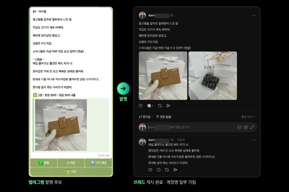 온라인 마케팅 자동화